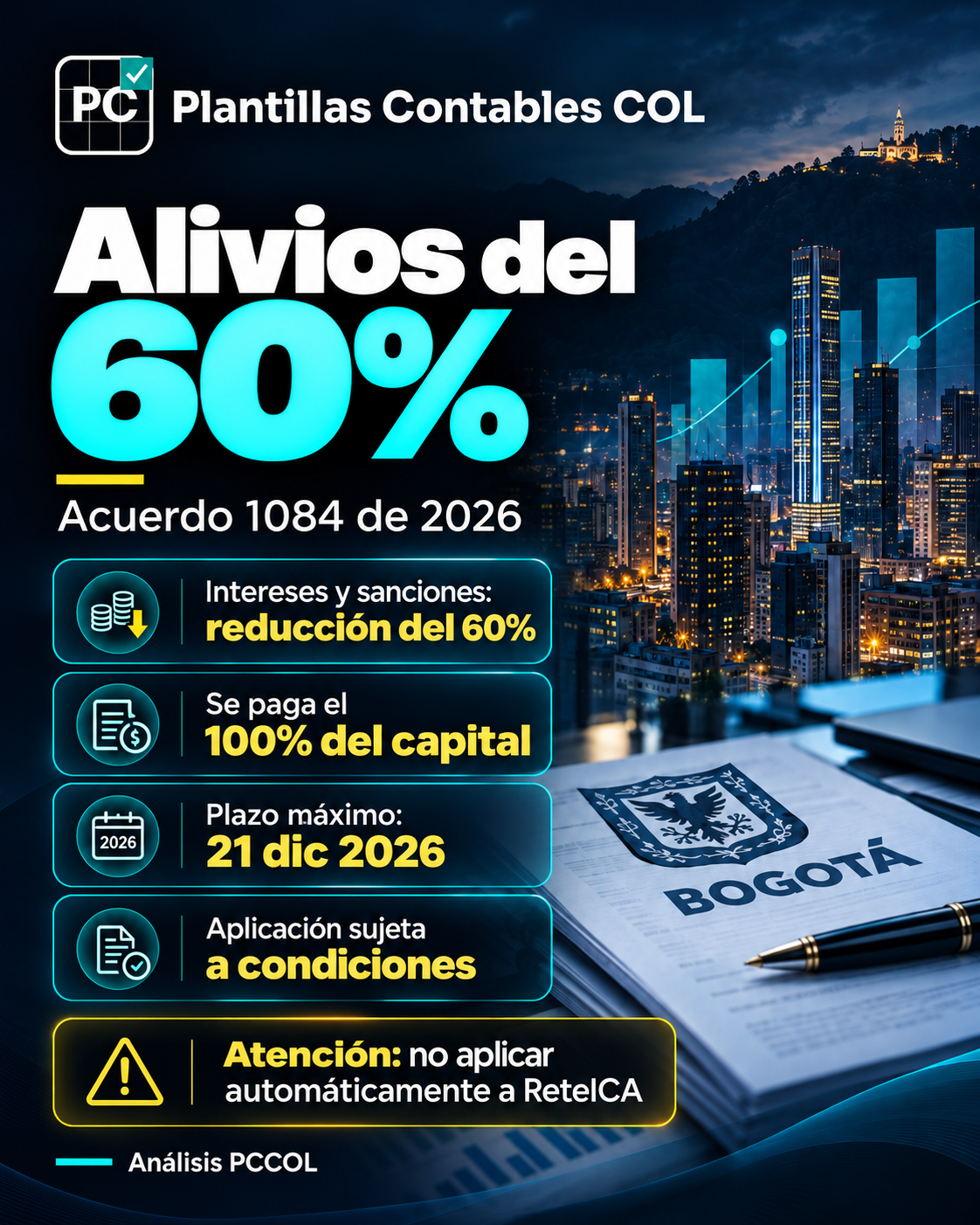 PCCOL · Acuerdo Distrital 1084 de 2026 · Lámina 2. Alivios y requisitos para acogerse