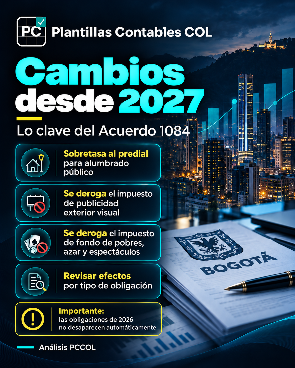 PCCOL · Acuerdo Distrital 1084 de 2026 · Lámina 4. Cambios tributarios desde 2027