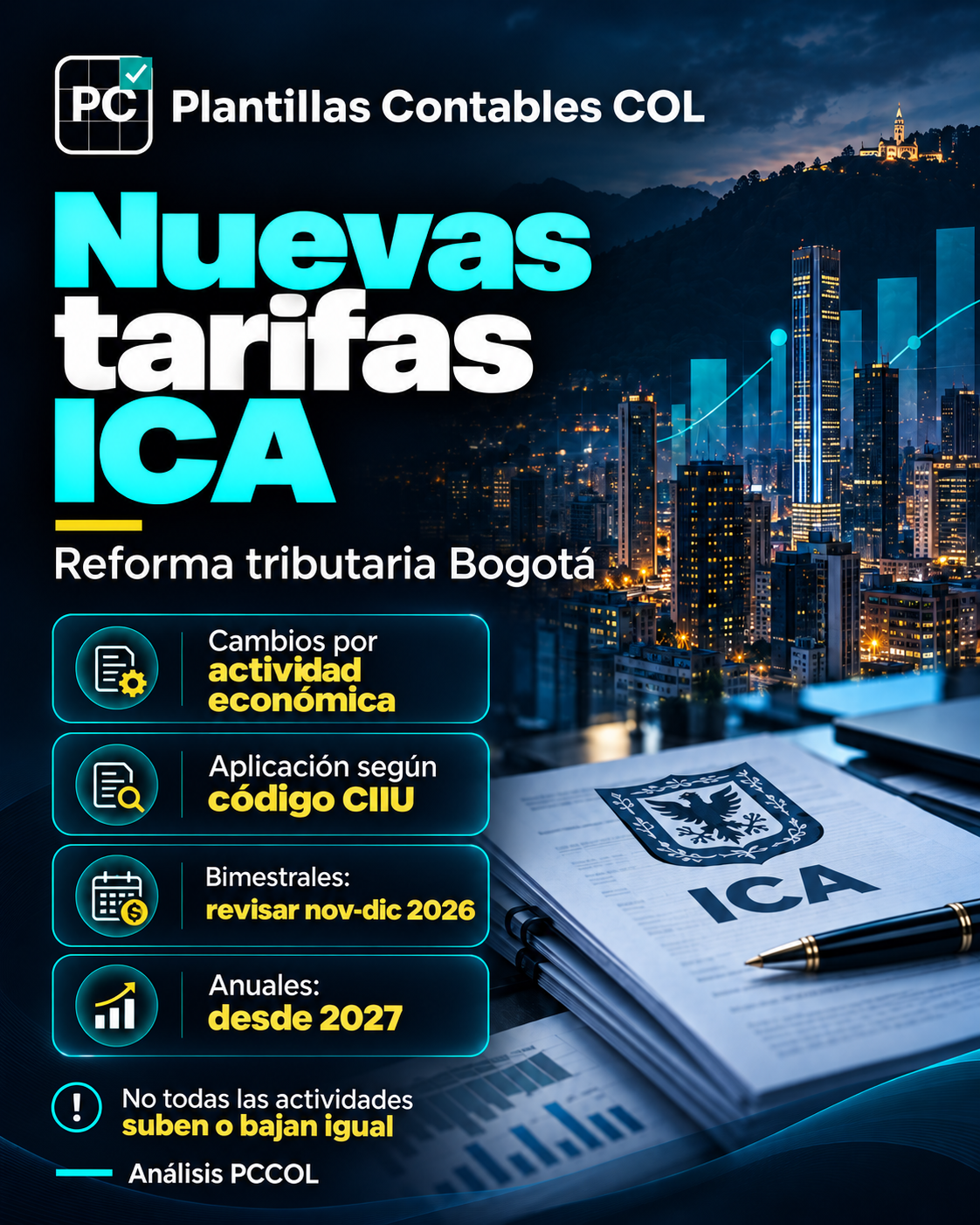 PCCOL · Acuerdo Distrital 1084 de 2026 · Lámina 3. Nuevas tarifas de ICA por actividad económica