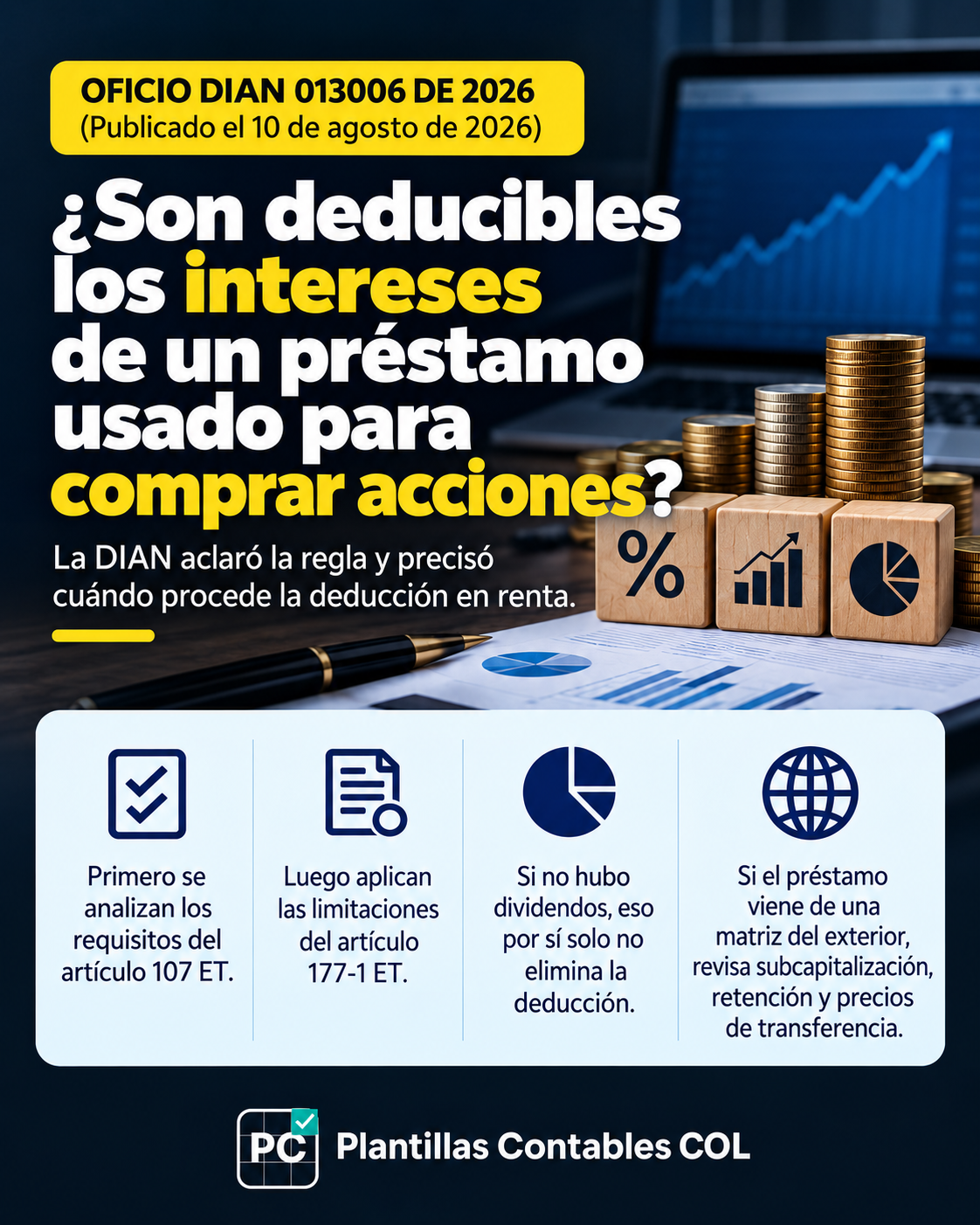 ¿Son deducibles los intereses de un préstamo usado para comprar acciones? DIAN aclara la regla