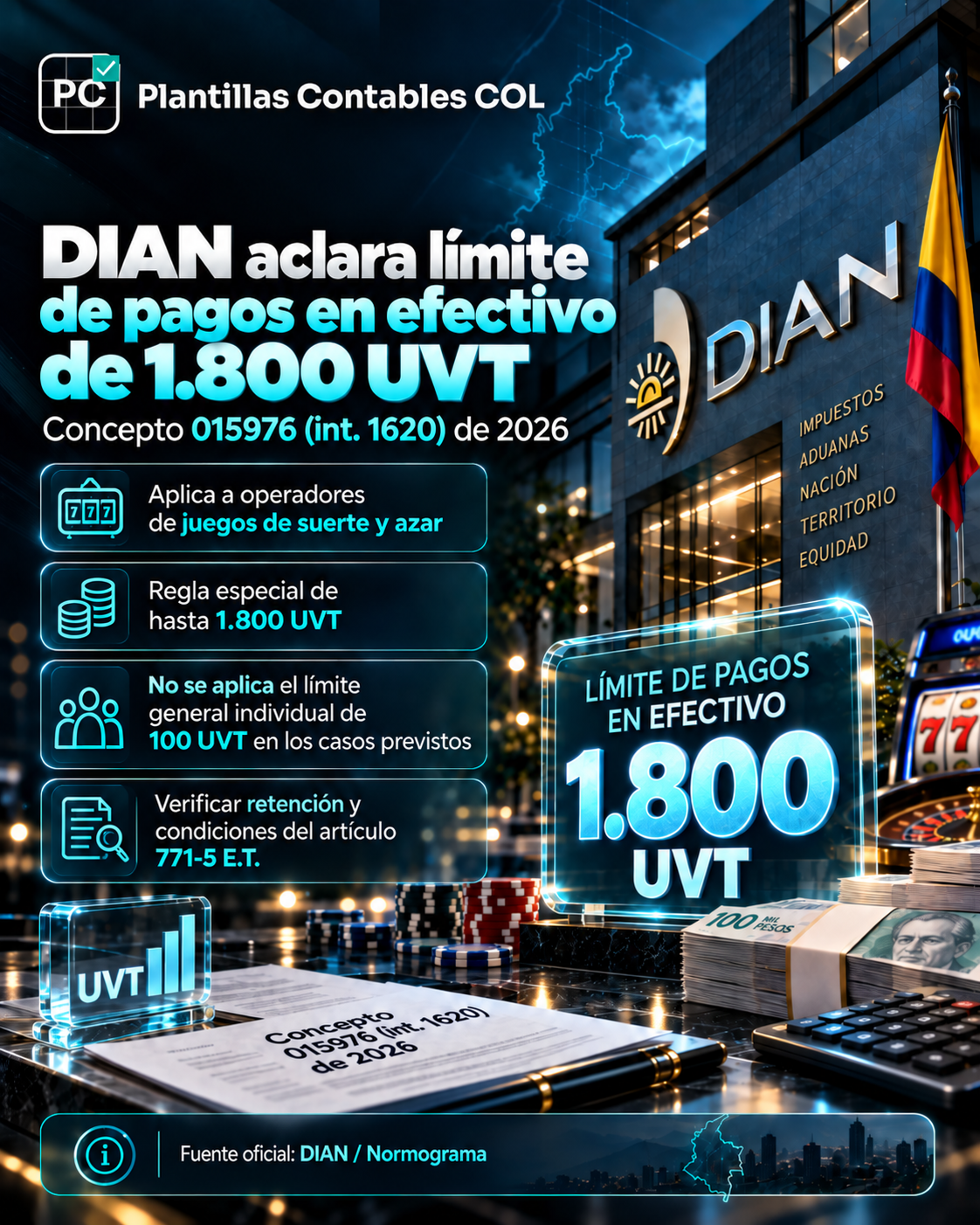 DIAN aclara límite de pagos en efectivo de 1.800 UVT para operadores de juegos de suerte y azar