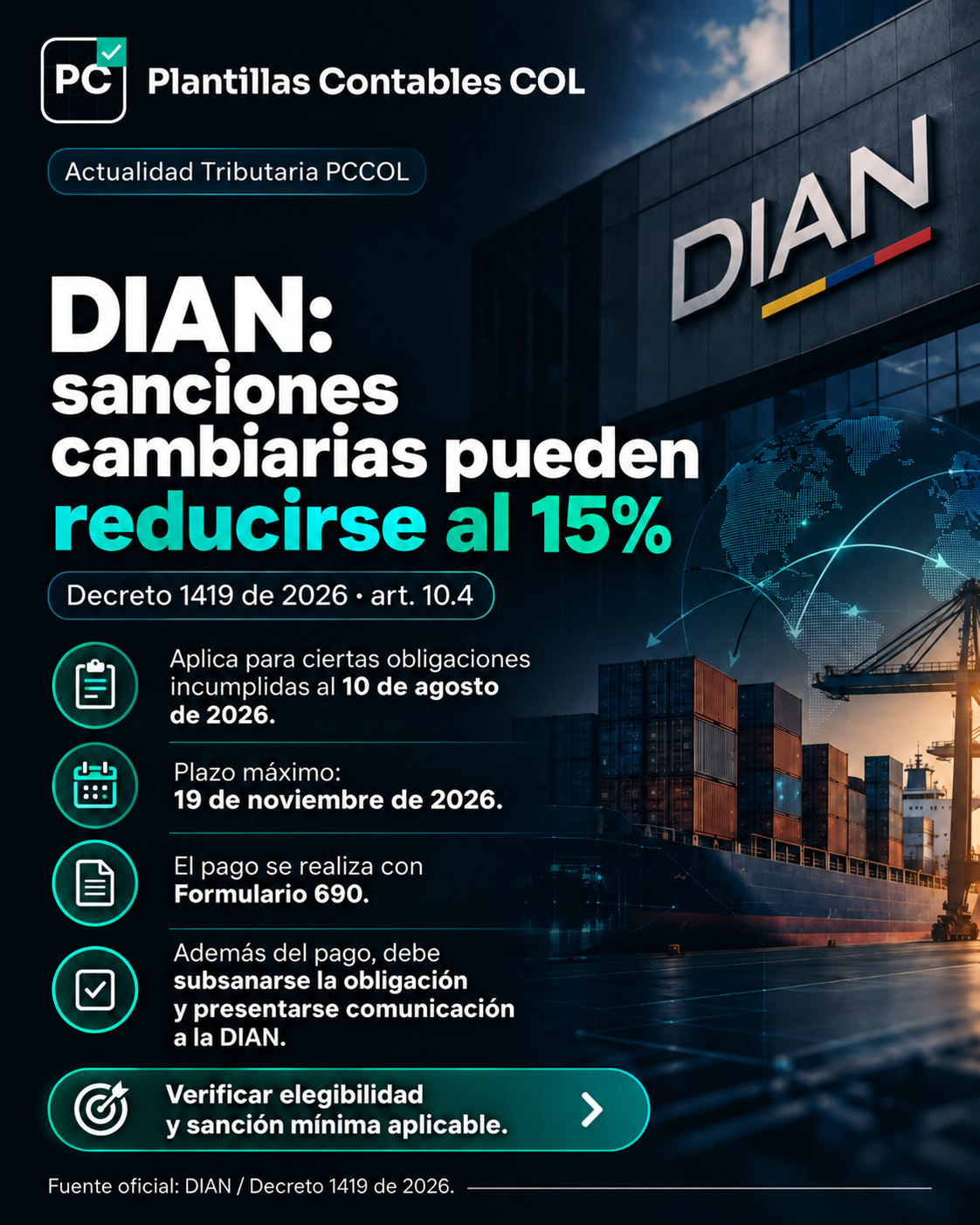 DIAN: sanciones cambiarias pueden reducirse al 15 % con el Decreto 1419