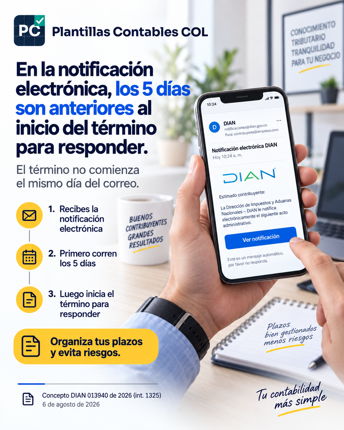 Notificación electrónica DIAN: los cinco días transcurren antes de iniciar el término para responder