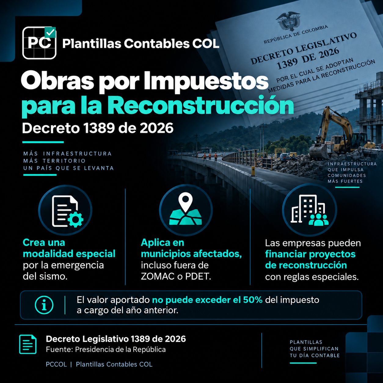 Obras por Impuestos para la Reconstrucción: nueva modalidad especial del Decreto 1389 de 2026