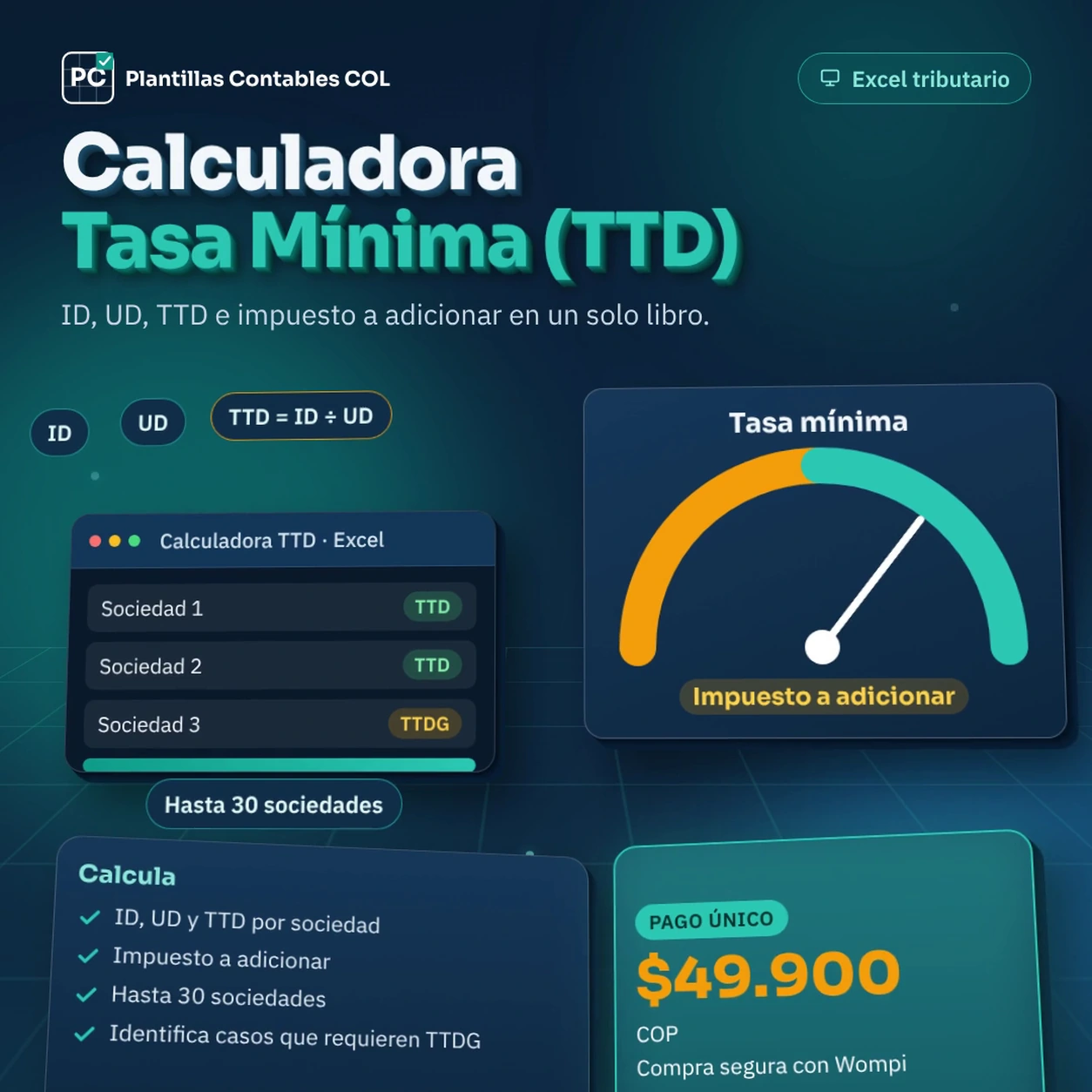 Calculadora de Tasa Mínima de Tributación TTD PCCOL