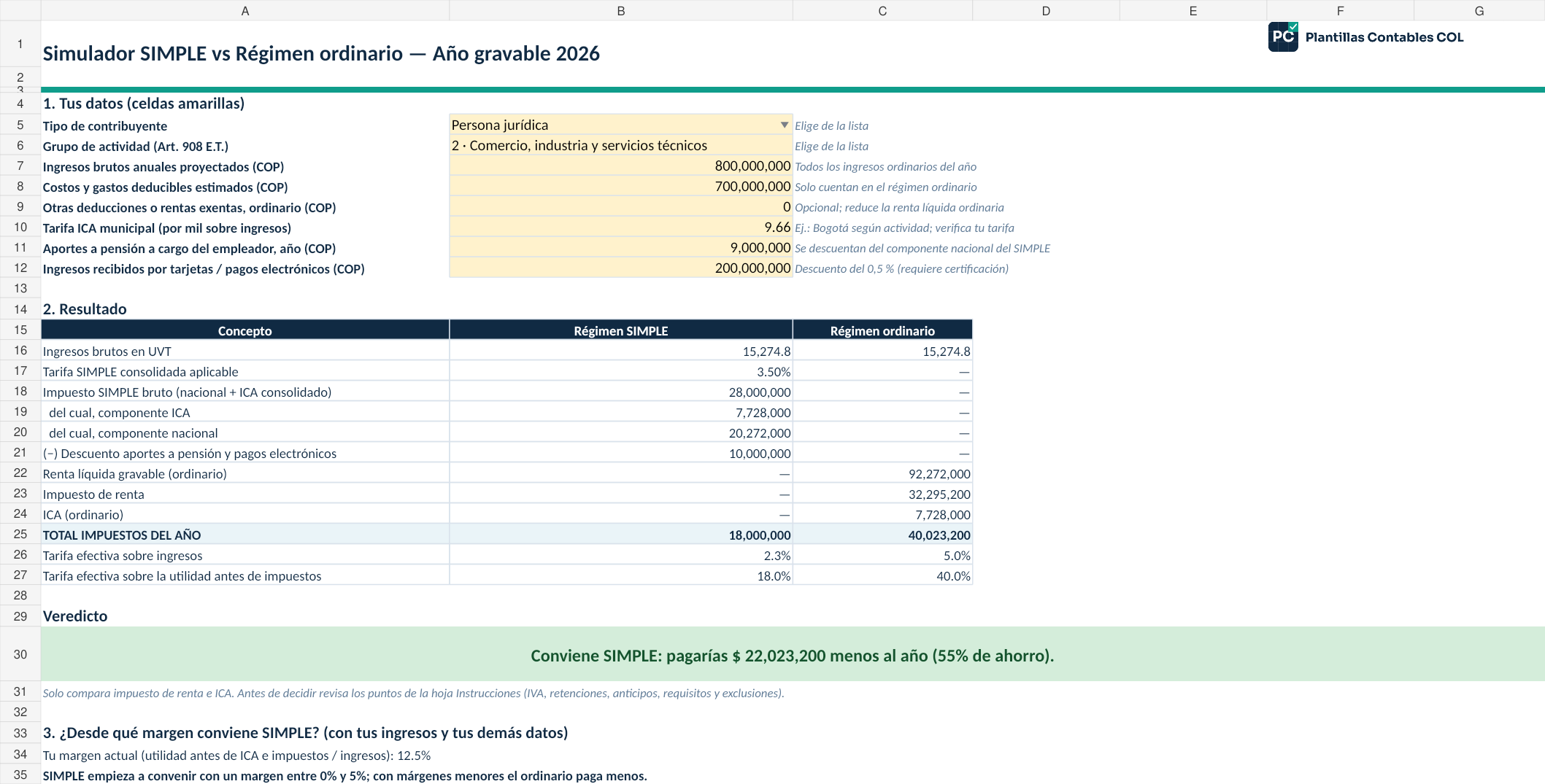 Vista previa del Simulador SIMPLE vs Régimen ordinario AG 2026 en Excel